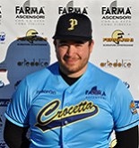 Fasan Matteo