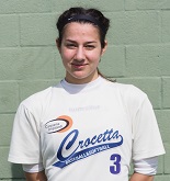 Ruggeri Anna
