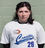 Padovani Lucrezia